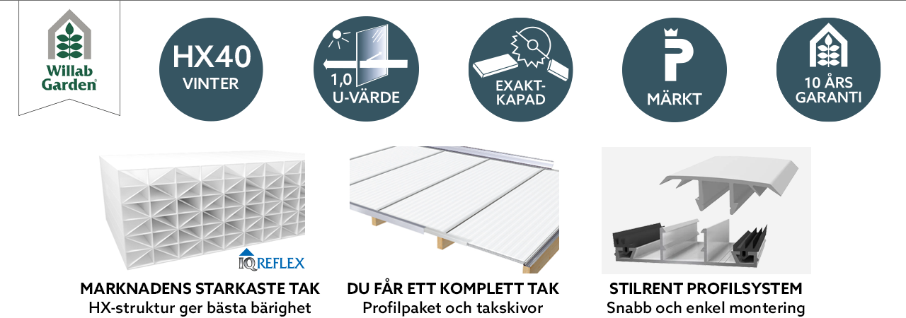 symboler-kanalplast-40-se.png