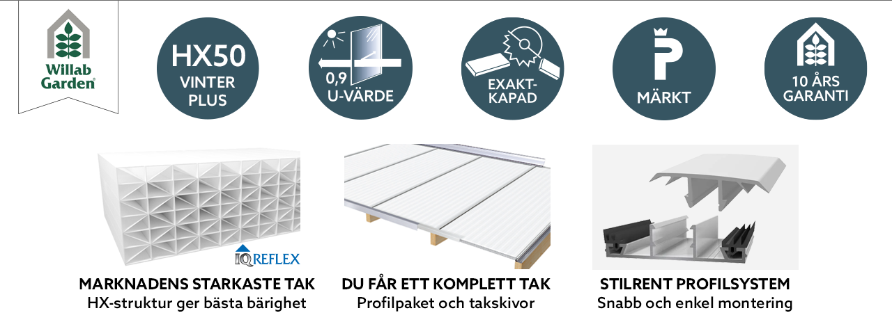 symboler-kanalplast-50-se.png