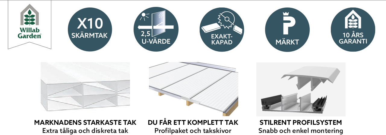symboler-kanalplast-10-se.png