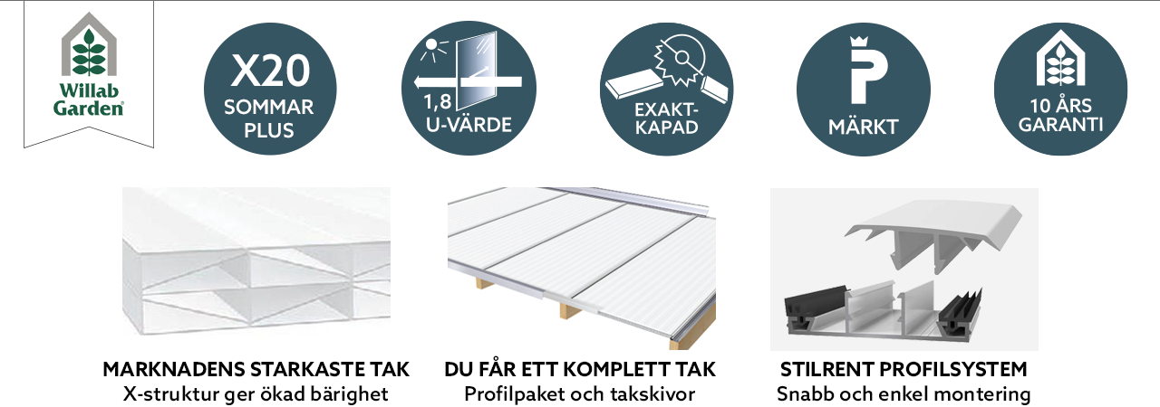 symboler-kanalplast-20-se.png